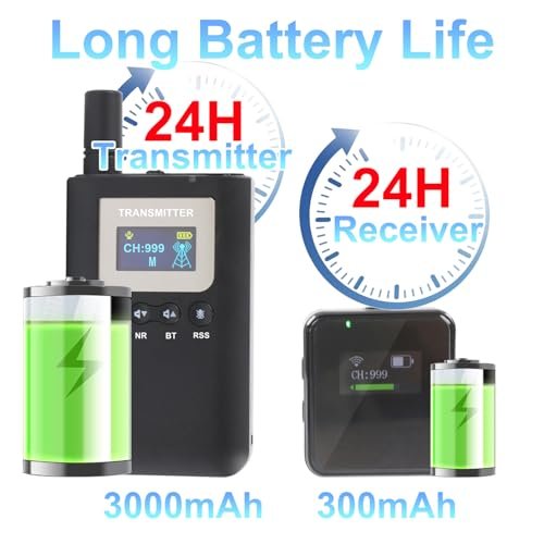 LOUKIENE - LOUKIENE Wireless Tour Guide System